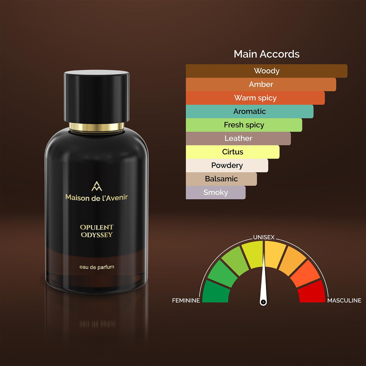 MAISON DE L'AVENIR OPULENT ODYESSY EDP 3.4 U-4